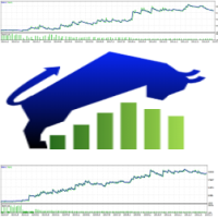 Zone Swing Trader Pro