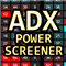 ADX Power Screener MT4