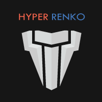 Hyper Renko