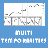 Multi Temporalities Osw MT5
