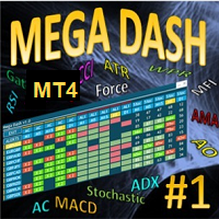 Mega Dash MT4