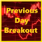 Previous Day Breakout MT5