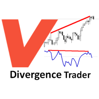Velicom Divergence Trader