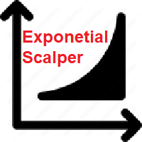 Exponential Scalper Demo