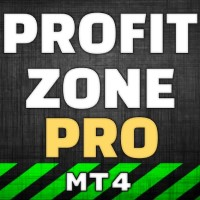 Infinity ProfitZone