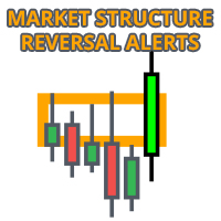Market Structure Reversal