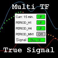 MultiTF trend function