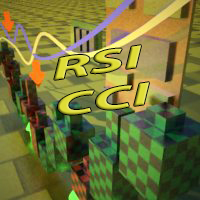 Rsi CCI