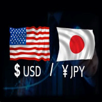 Advanced Trand Follower for usdjpy