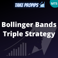 Bollinger Bands Triple Strategy Scanner MT5