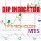 DIP Indicator Oshime MT5
