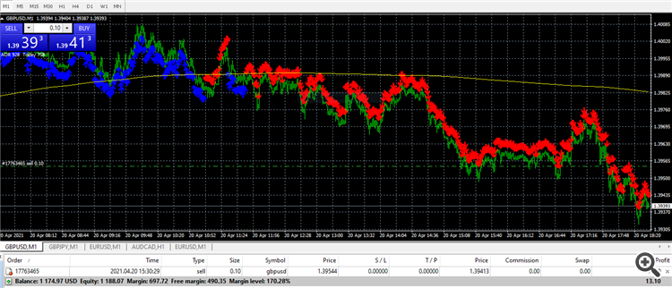 Picked up easy 10 pips