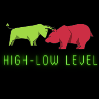 HighLowLevels