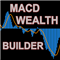 MACD Wealth Builder