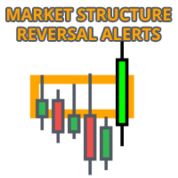 Market Reversal Alerts