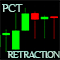 Pct Retraction Indicador de Retracao para MT4