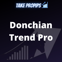 Takepropips donchian trend pro review