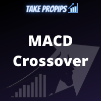 TakePropips MACD Crossover