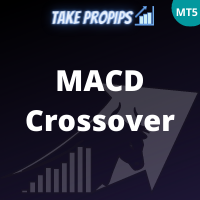 TakePropips MACD Crossover MT5