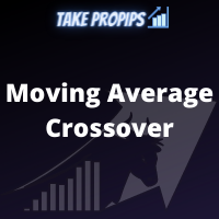 TakePropips Moving Average Crossover