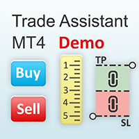 Trade Assistant MT4 Demo