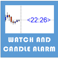Whatch and Candle Alarm Osw MT4