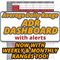 ADR Alert Dashboard