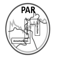 PAR indicator to monitor market movements
