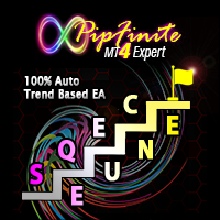 PipFinite Sequence EA