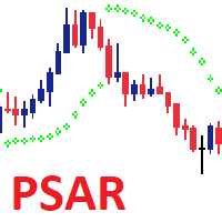PSAR Trading