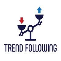 Trend Following EA