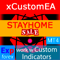 Exp4 The xCustomEA for MT4