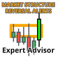 Market Reversal Alerts EA