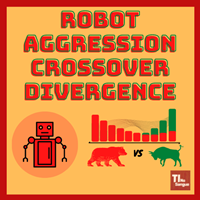 Robot Aggression Crossover Divergence