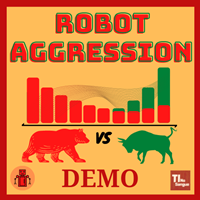 Robot Aggression Demo
