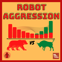Robot Aggression