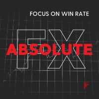 Absolute FX MT4
