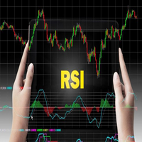 EA Rsi Pro VIP