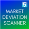 Market Deviation Scanner MT5