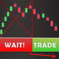 Ranging Market Detector