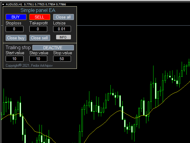 Download the 'Simple panel EA' Trading Utility for MetaTrader 4 in ...