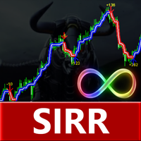 Sirr Scalper for PipFinite