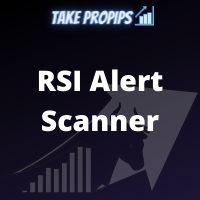 TakePropips RSI Alert Scanner