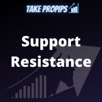 TakePropips Support Resistance Automated