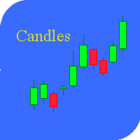 Argo Candles