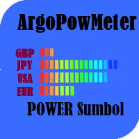 Argo PowMeter