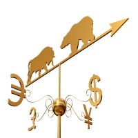 Currency Strength Meter Matrix for MT4