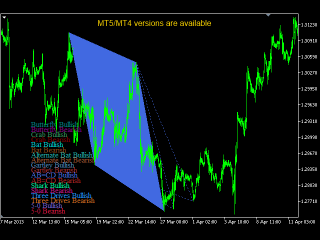 forex mql5