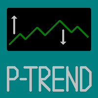 PiTrends