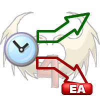 ROMAN5 Time Breakout EA for MT4